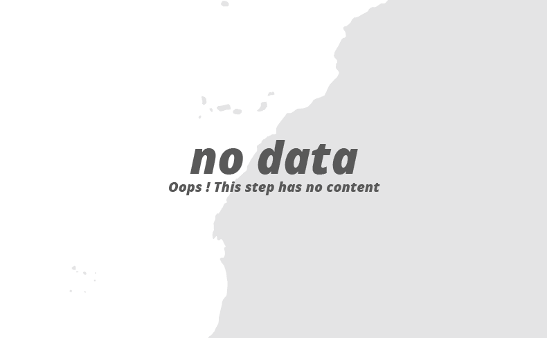 Prévisions de préssions atmosphérique Pacifique Nord
