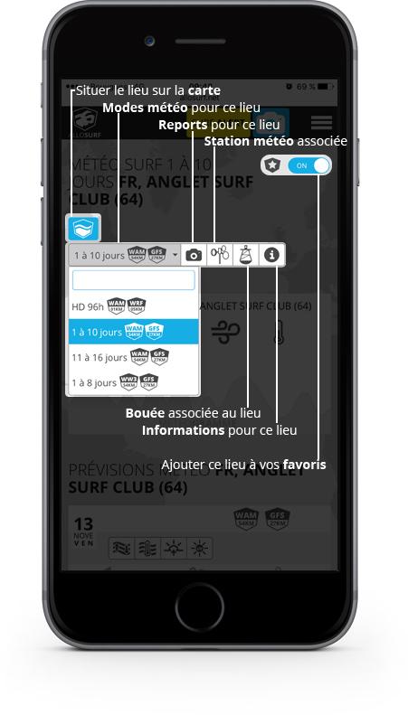 navigation et interactions avec un lieu